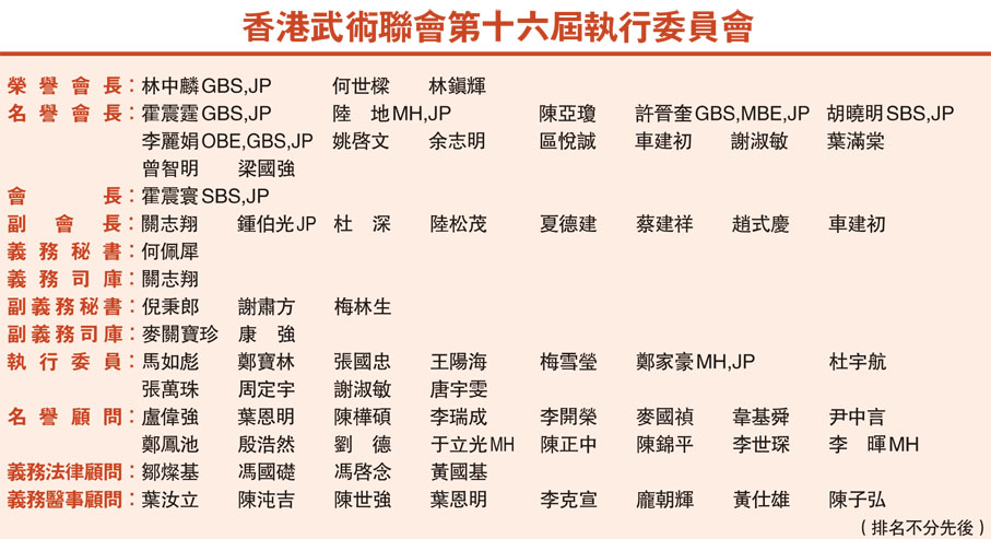 香港武術聯會第十六屆執行委員會