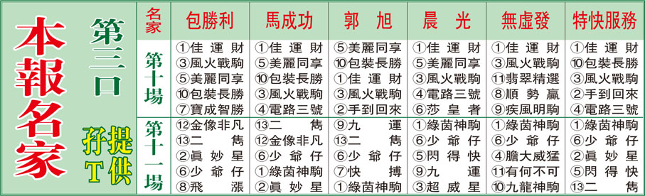 本報名家第三口孖Ｔ提供