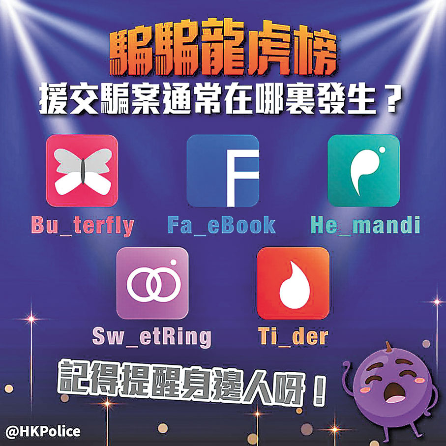 ◆警方列5大交友平台,提醒市民勿墮援交騙局。 警方fb