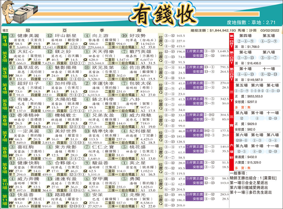 有錢收