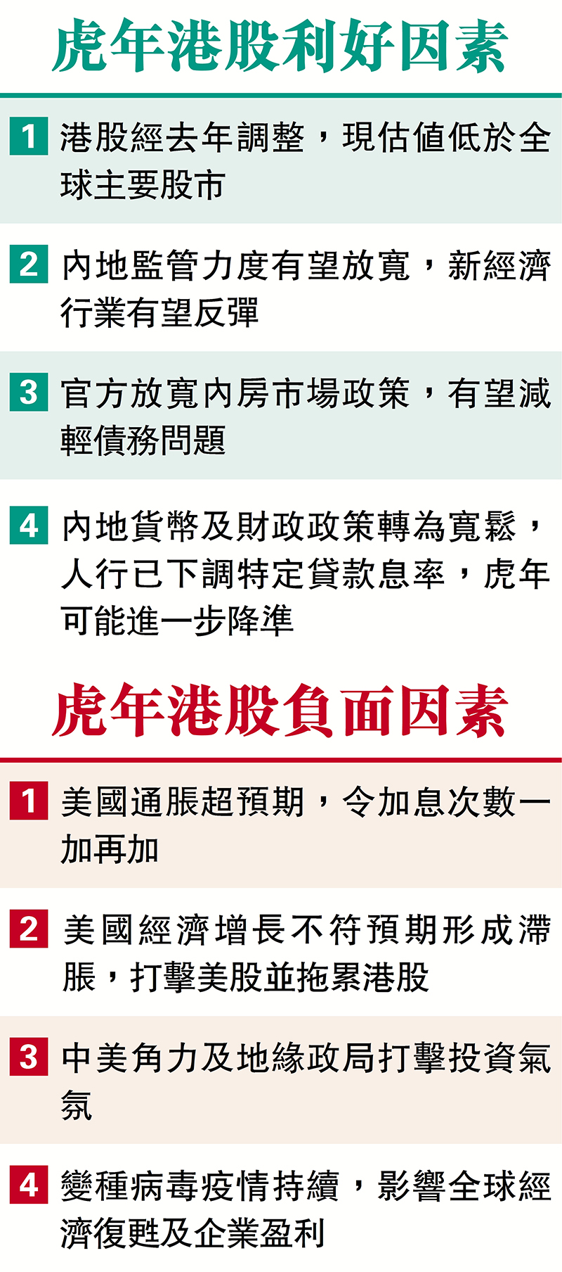 港股發虎威飆771點響頭炮- 香港文匯報