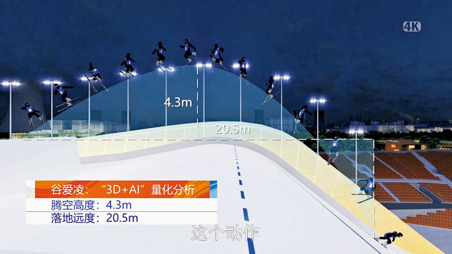 ◆ 「時空定格」技術將連續動作定格到3D空間。 香港文匯報北京傳真
