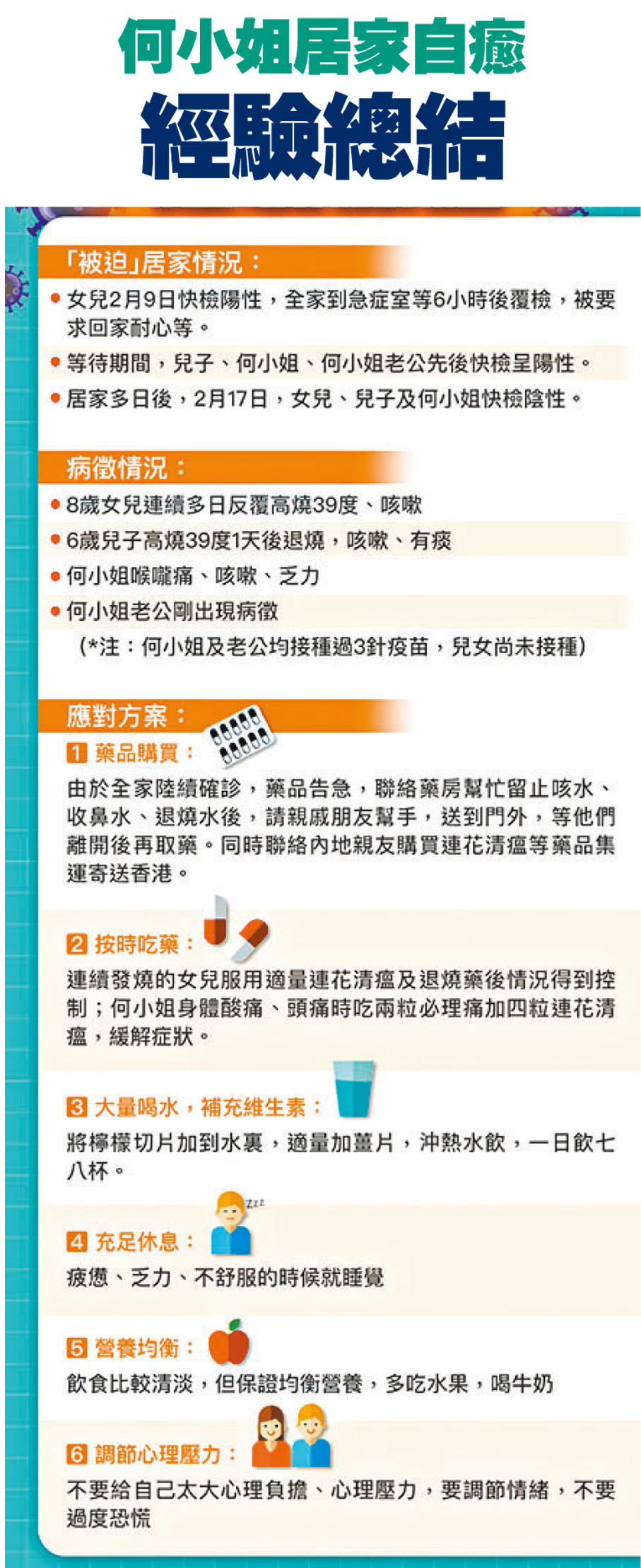 何小姐居家自癒經驗總結