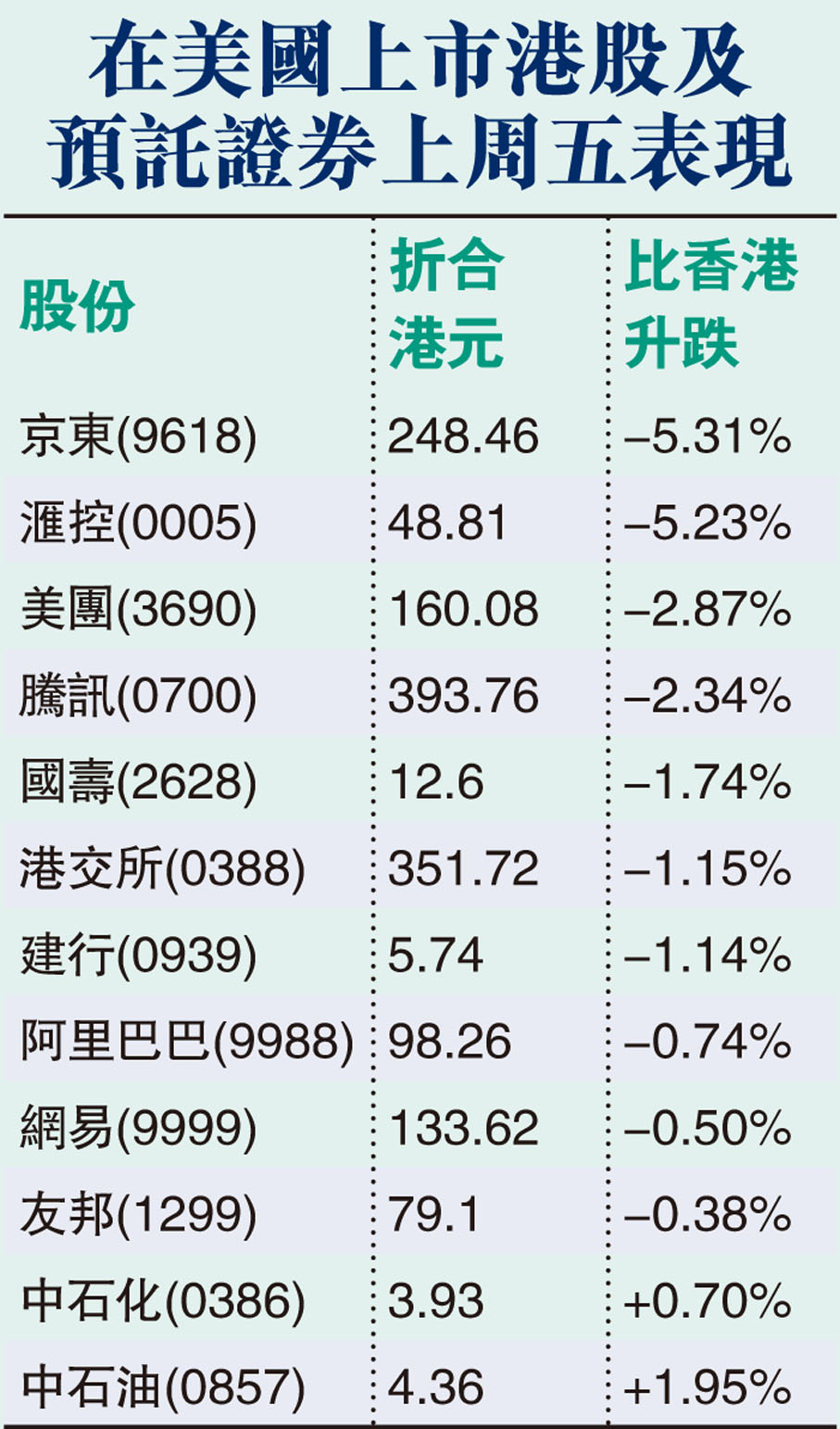 核恐慌蔓延港股或下試21500 - 香港文匯報