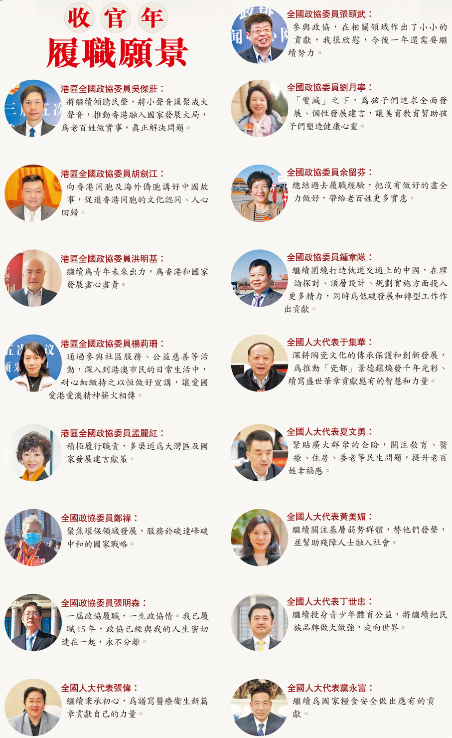 收官年履職願景