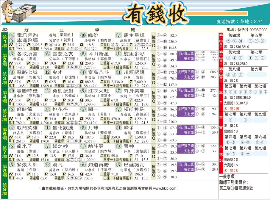有錢收