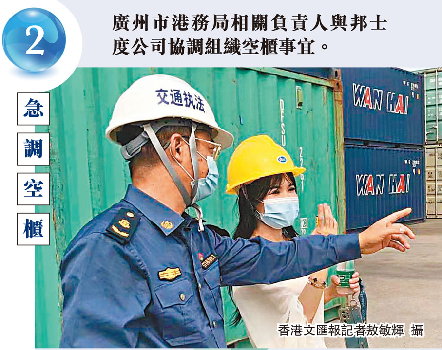 廣州市港務局相關負責人與邦士度公司協調組織空櫃事宜。