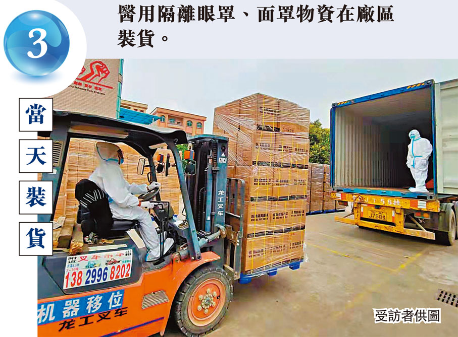 醫用隔離眼罩、面罩物資在廠區裝貨。