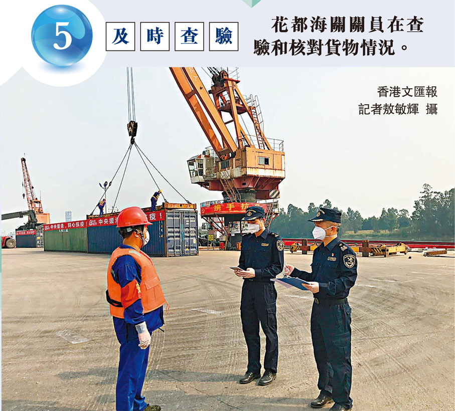 花都海關關員在查驗和核對貨物情況。