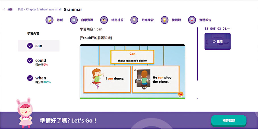 ◆平台內的學習內容。