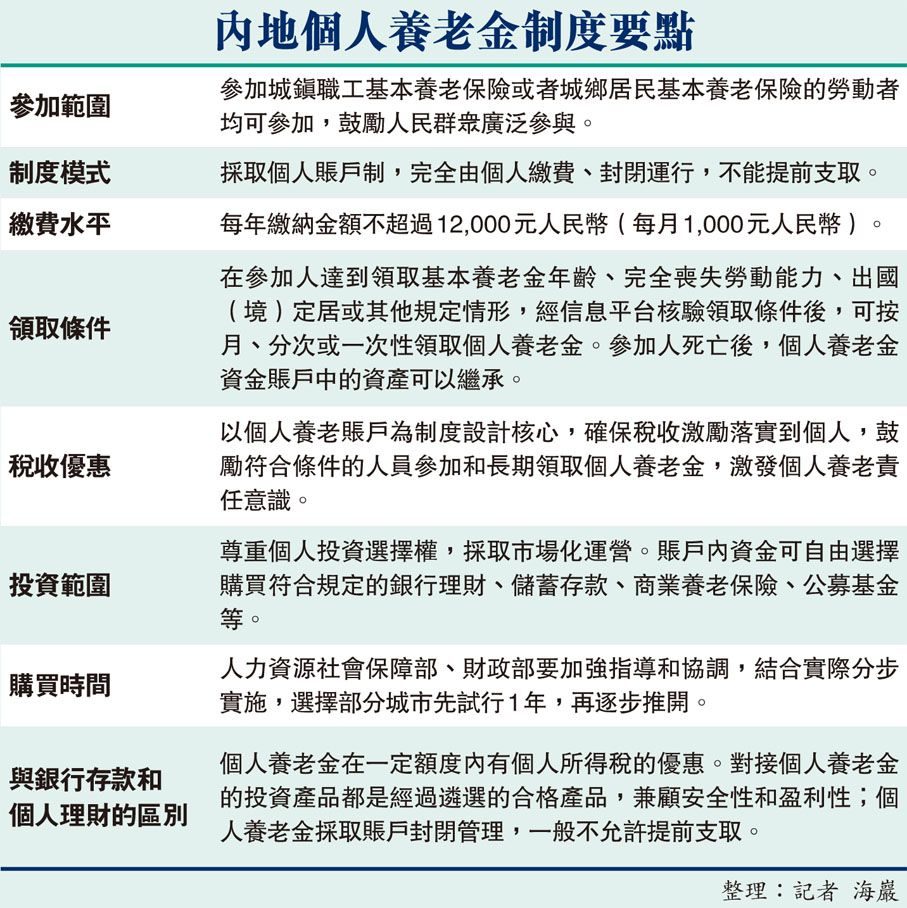 內地個人養老金制度要點