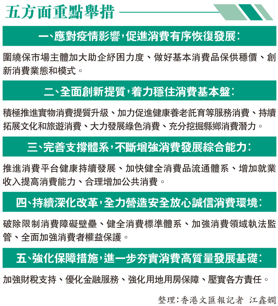 五方面重點舉措