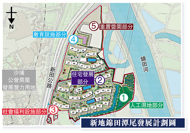 新地錦田潭尾發展計劃圖