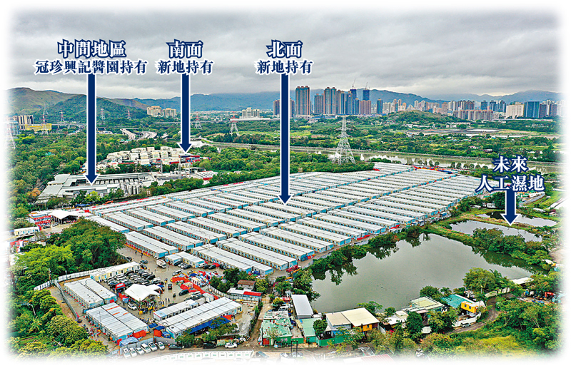 ◆新地持有元朗潭尾濕地緩衝區項目北面及南面土地，中間土地則是冠珍興記醬園工場。其中，北面用地暫時為潭尾方艙醫院。 資料圖片