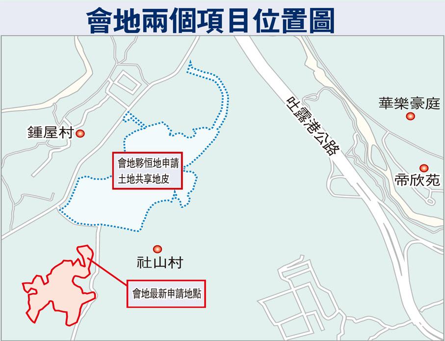 ◆ 會德豐曾夥拍恒地提交大埔林村的土地共享先導計劃申請,位置正處於今次會地林村地盤旁邊。 資料圖片