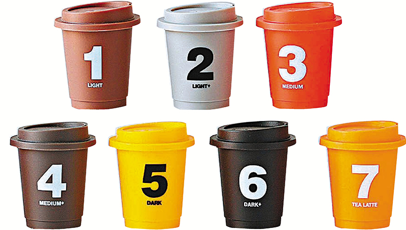 ◆三頓半用不同顏色和數字，將咖啡由酸至苦的口味符號化。網上圖片