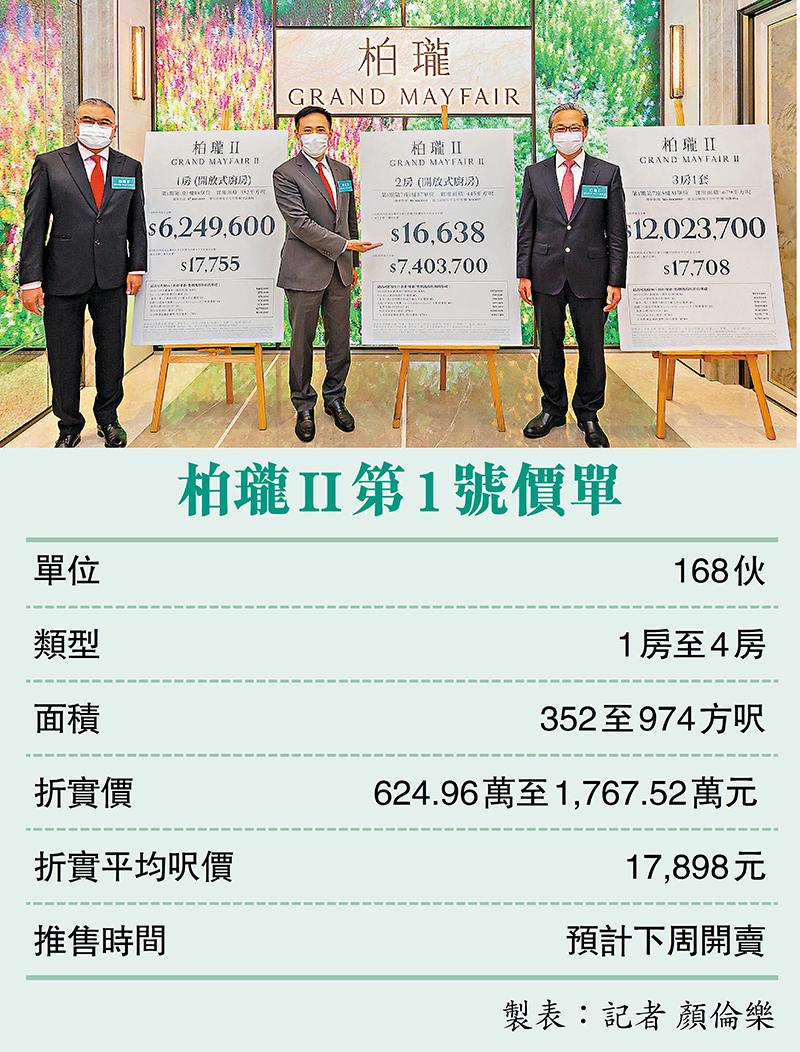 ◆信置田兆源(中)、嘉華溫偉明(左)及中國海外游偉光(右)公布錦上路站柏瓏II最快下周開售。