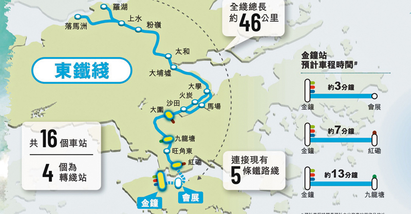 ◆東鐵過海段通車，金鐘到九龍塘僅需13分鐘。 港鐵供圖