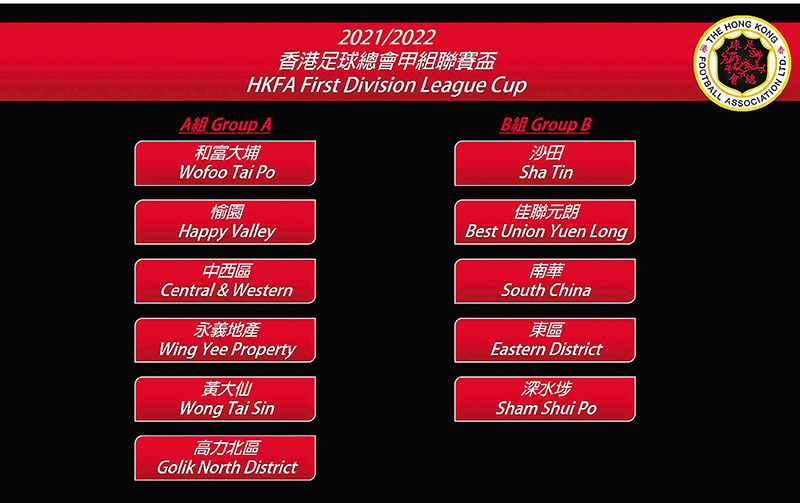 ◆甲組聯賽盃經已分組抽籤。 足總圖片