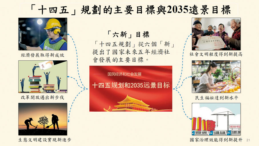 ◆教育局公民科教材，較全面向學生介紹了國家「十四五」規劃、粵港澳大灣區建設及CEPA內容，以及它們與香港發展的關係。 教材截圖