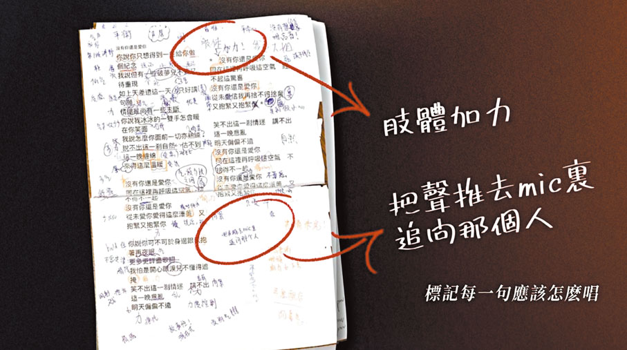 ◆ 炎明熹每次演出前都會寫筆記，十分認真。