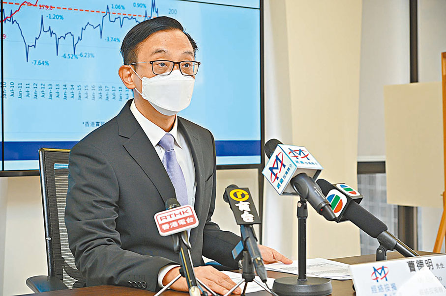 ◆經絡按揭轉介首席副總裁曹德明指，美國加息幅度強勁，加上銀行半年結在即，一個月HIBOR第三季前有機會挑戰1.8厘附近水平。