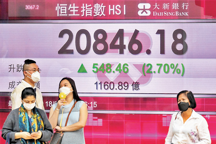 ◆ 港股經歷五連跌後，昨日反彈，但成交仍然疲弱。中新社
