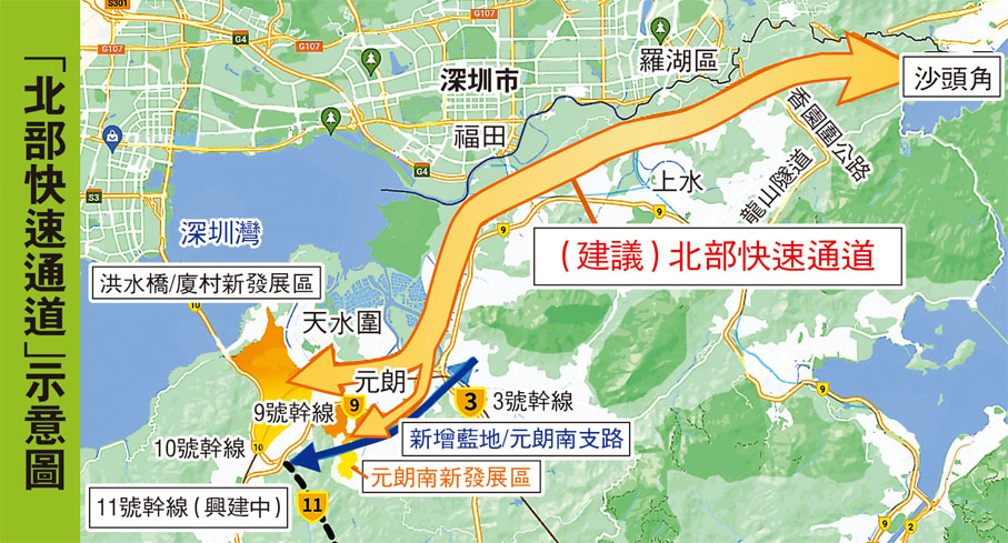 「北部快速通道」示意圖