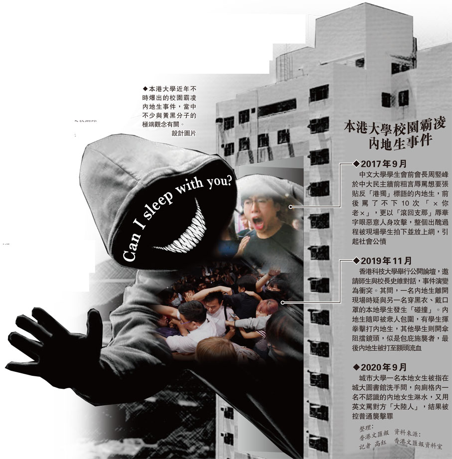 ◆本港大學近年不時爆出的校園霸凌內地生事件，當中不少與黃黑分子的極端觀念有關。 設計圖片