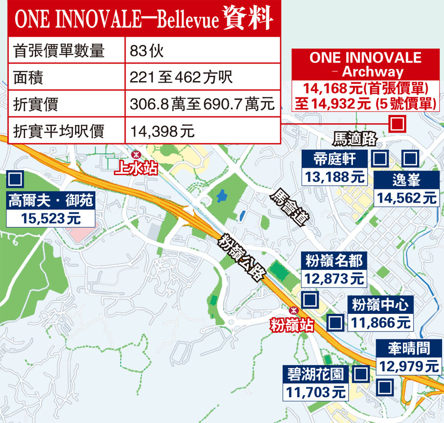 ONE INNOVALE–Bellevue資料
