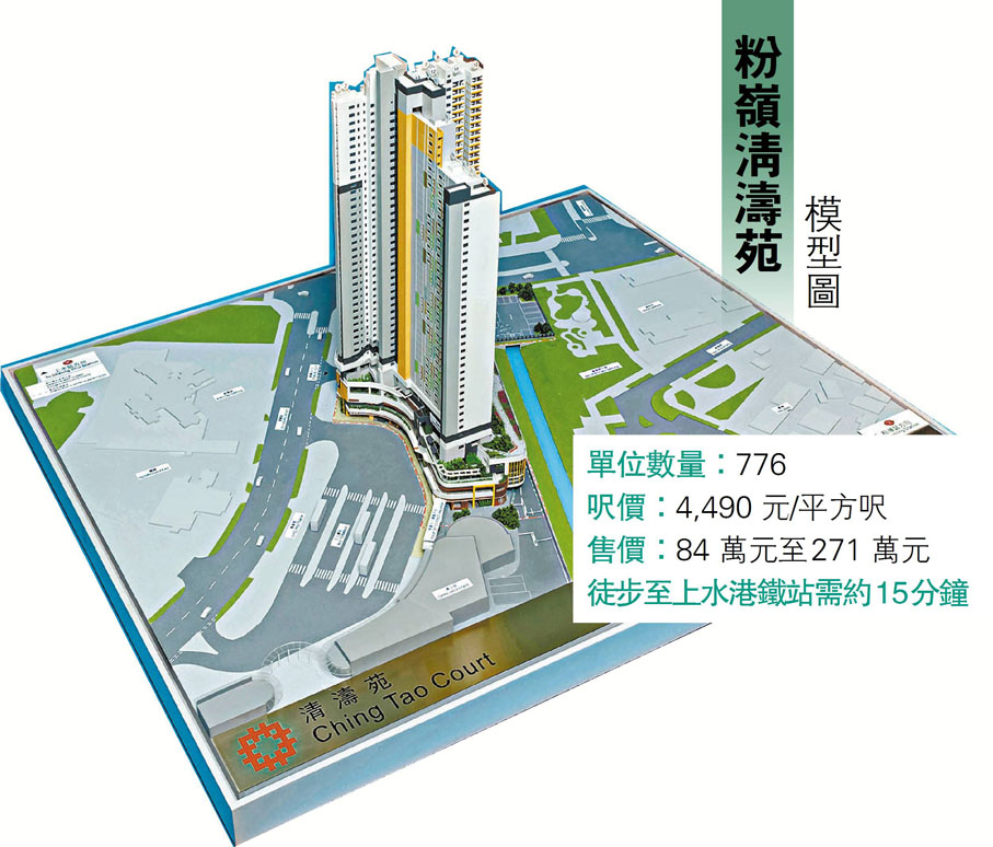 粉嶺清濤苑模型圖