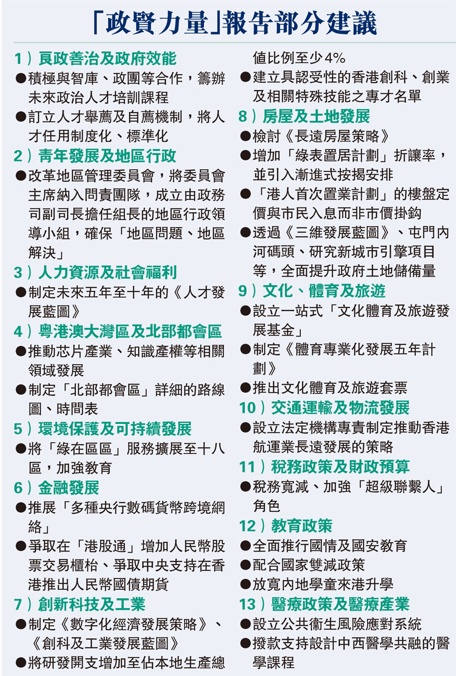 「政賢力量」報告部分建議