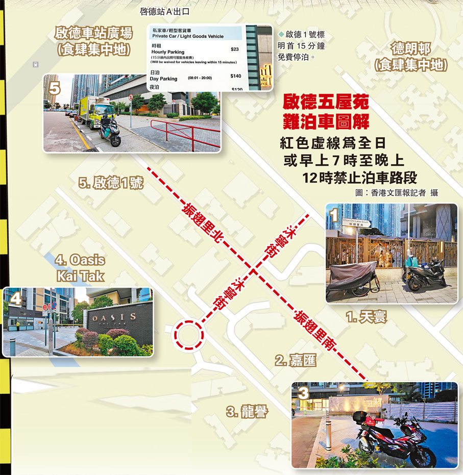 啟德五屋苑難泊車圖解