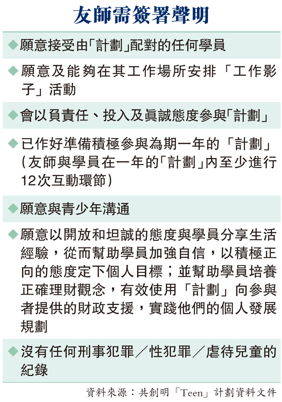 友師需簽署聲明	