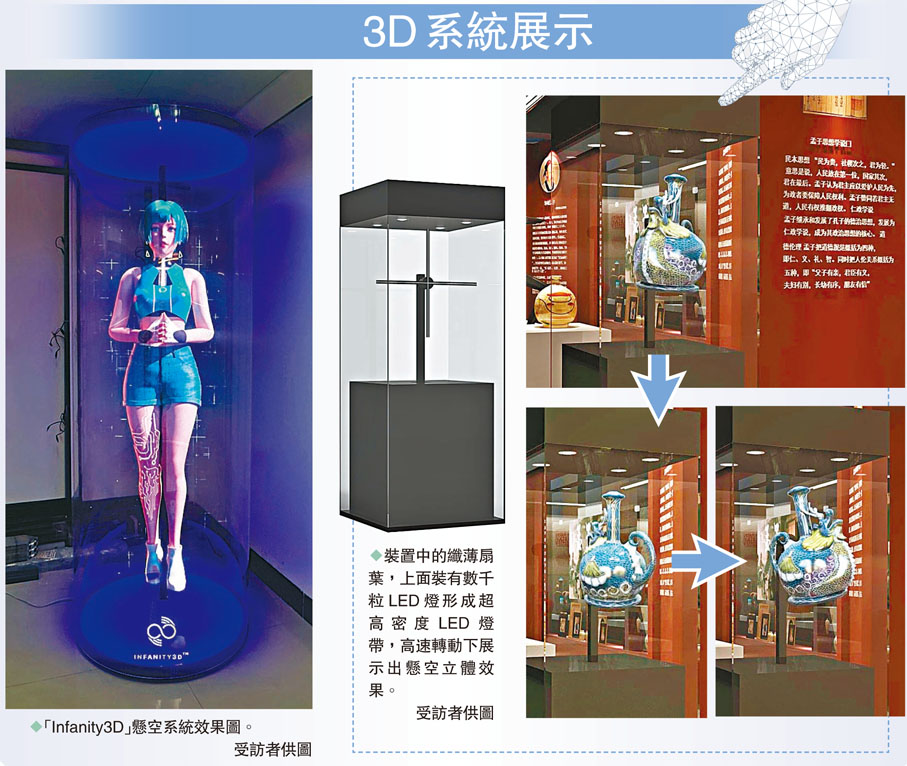 3D系統展示