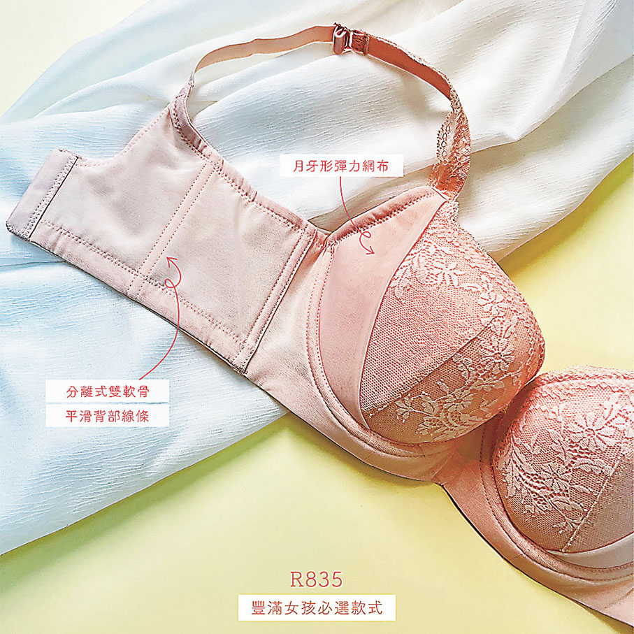 ◆其中的內衣功能元素