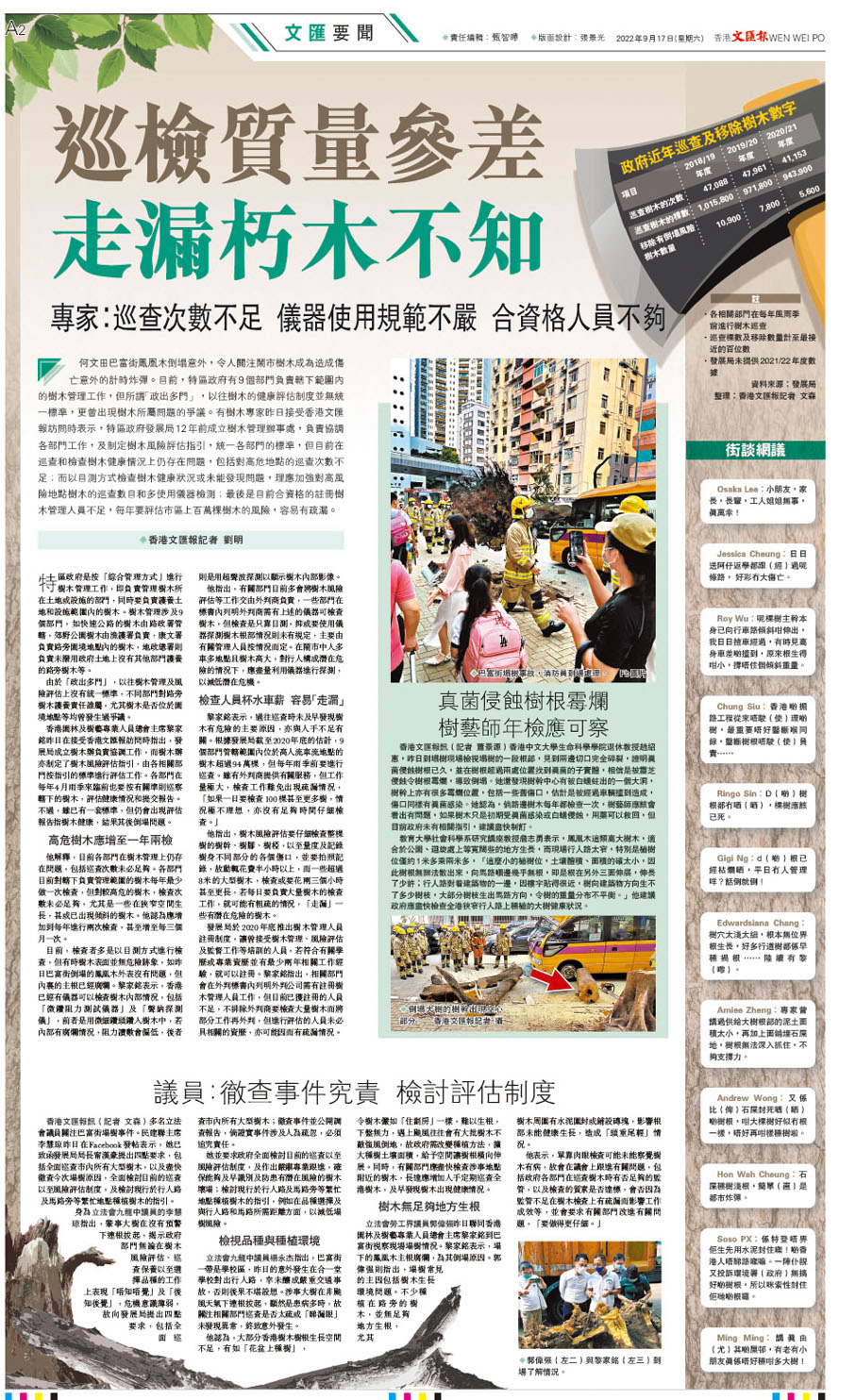 ◆香港文匯報9月17日報道樹木巡檢質量參差，易走漏「危樹」。香港文匯報PDF版面