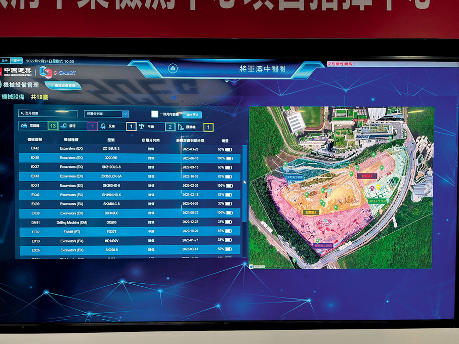 ◆ 平台機械設備管理可查看地盤中各機械設備驗機證書到期時間，確保已通過定期質檢。 香港文匯報記者  攝