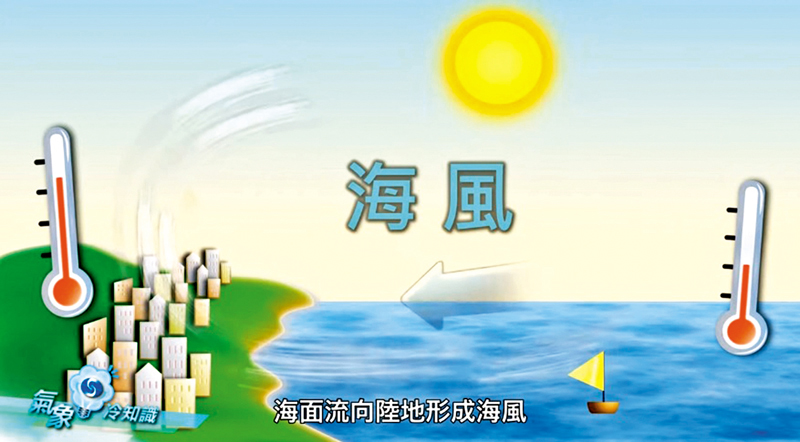 ◆ 秋天晚上經常下雨，其實跟海陸風有關。影片截圖