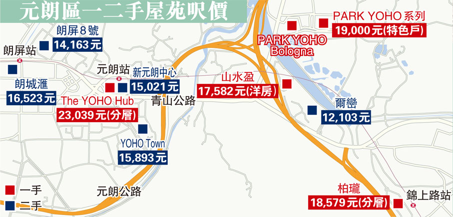元朗區一二手屋苑呎價
