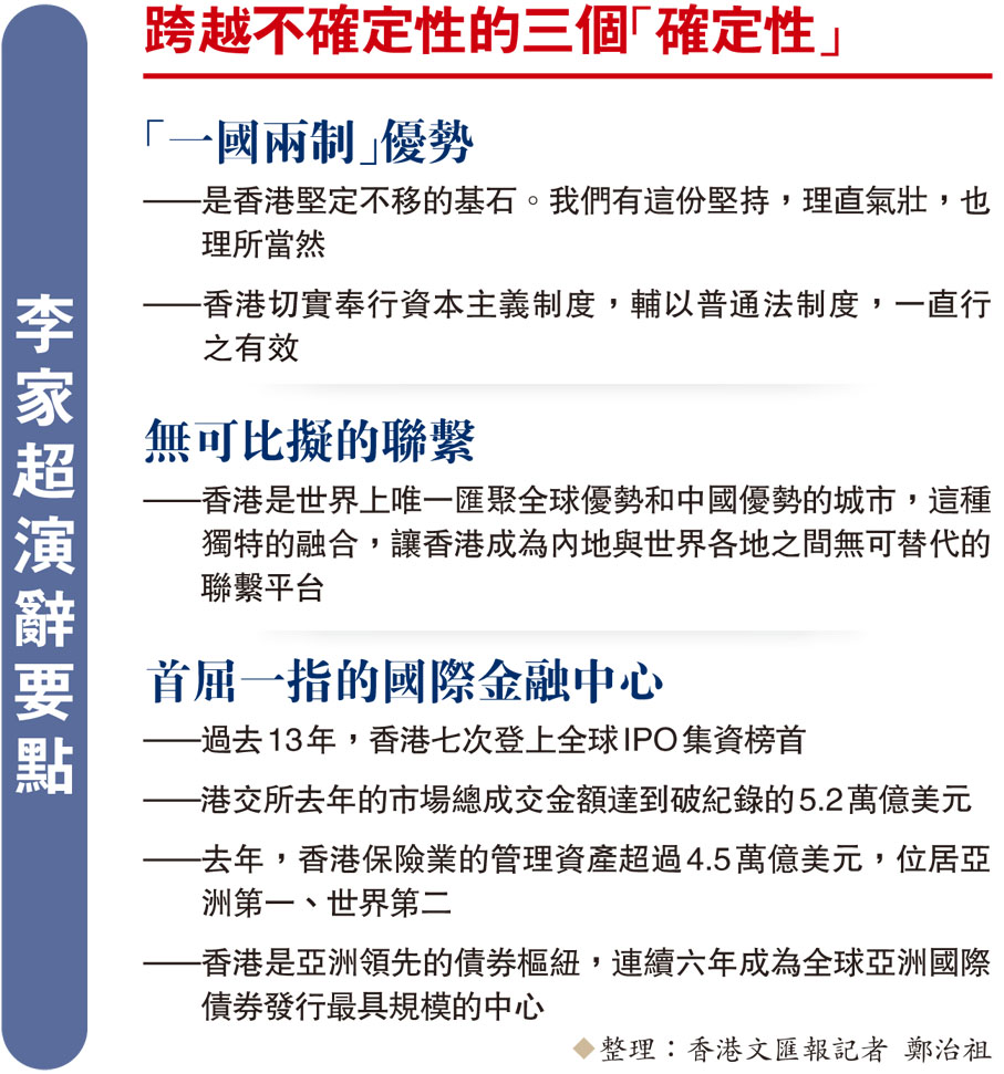 李家超演辭要點