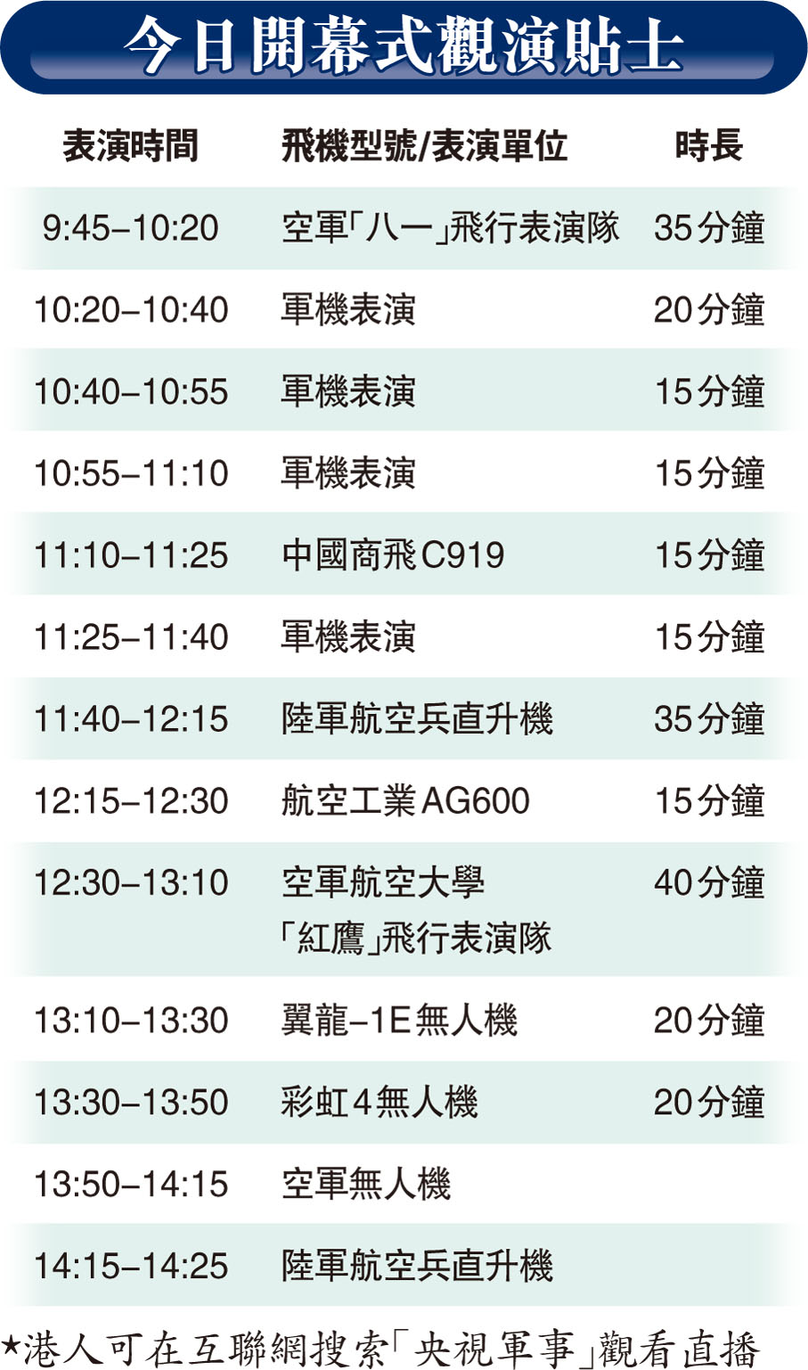 今日開幕式觀演貼士