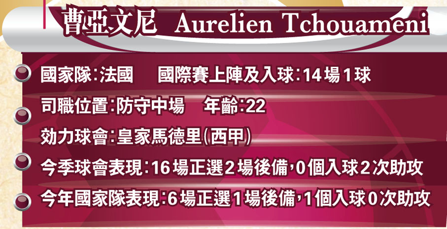 曹亞文尼  Aurelien Tchouameni