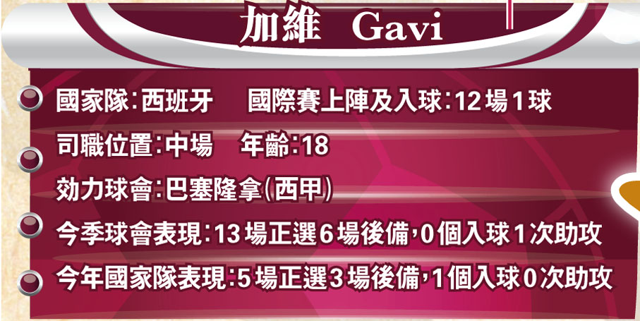 加維  Gavi