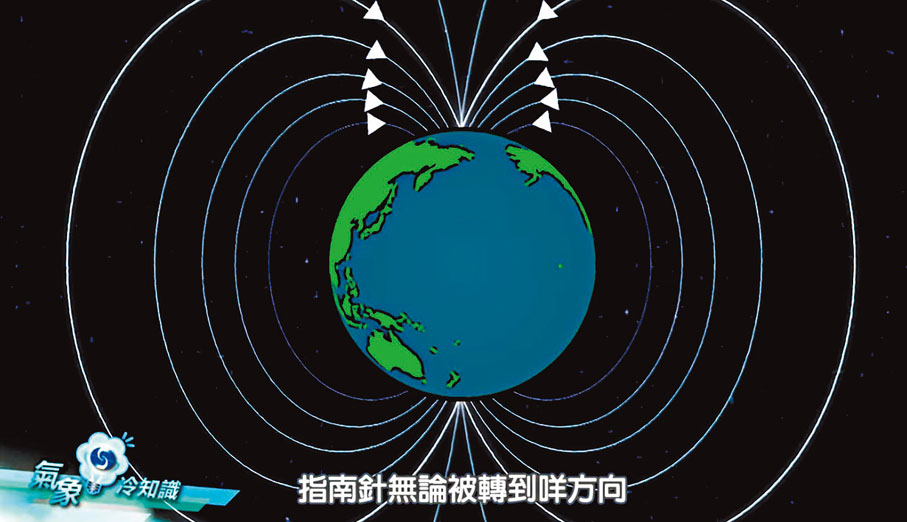 ◆ 指南針無論被轉到什麼方向，都會自動轉到跟地球磁場同一方向。 影片截圖