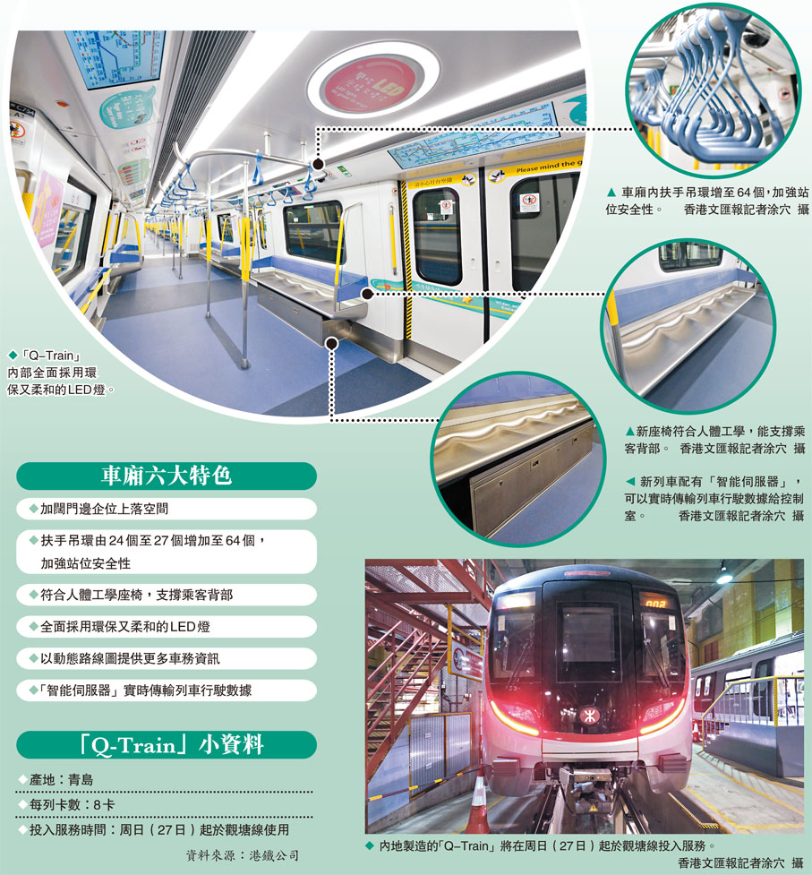 ◆ 「Q-Train」內部全面採用環保又柔和的LED燈。