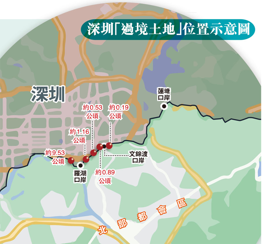 深圳「過境土地」位置示意圖