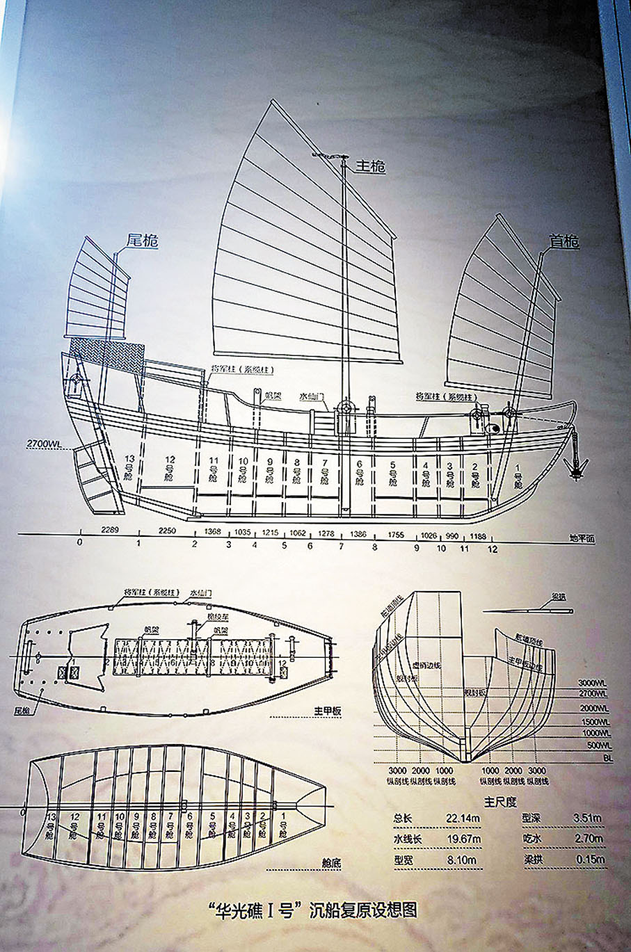 ◆「華光礁Ⅰ號」沉船復原設想圖。