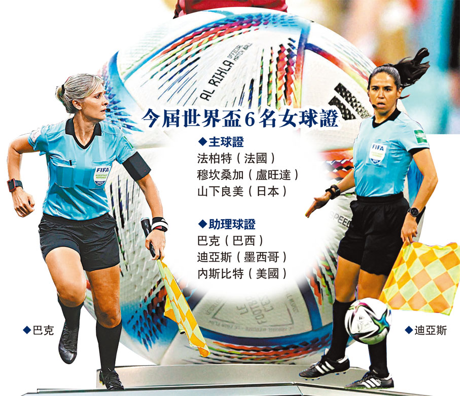 今屆世界盃6名女球證