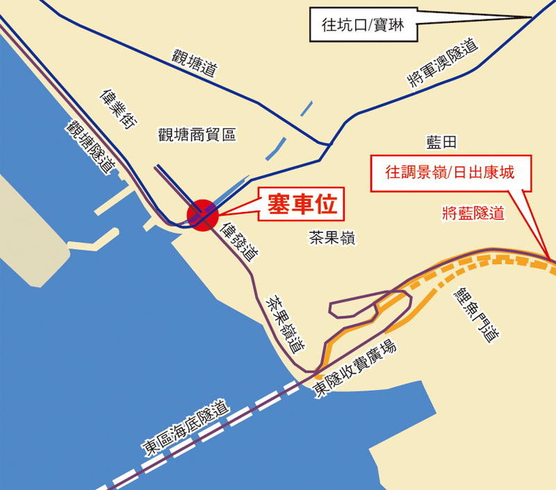 ◆ 茶果嶺的道路北起鯉魚門道，南接偉業街，中間亦連接茶果嶺道，從偉發道上管道繞道處均是從雙線變單線行車，匯集處則是四線變雙線，料將成為塞車黑點。 設計圖片